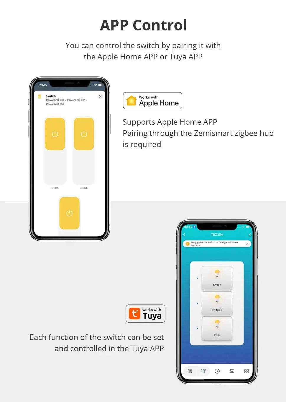 Zemismart Zigbee Smart 10A 20A Brazil Socket Light Switch with Outlets Work with Tuya Smart Life App Alexa Google Home Control