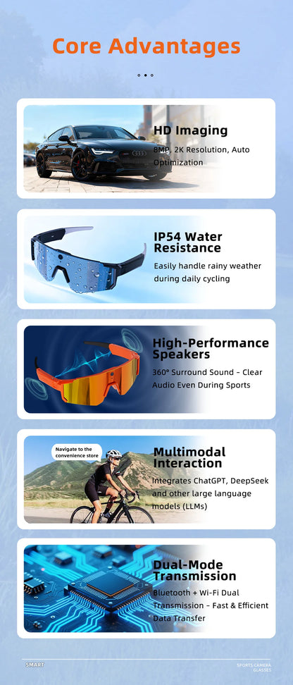 Smart POV Camera Glasses 8MP HD 4K60FPS POV Video Anti-Shake Open-Ear Audio Voice Assistant Running Cycling Sunglasses Men Women