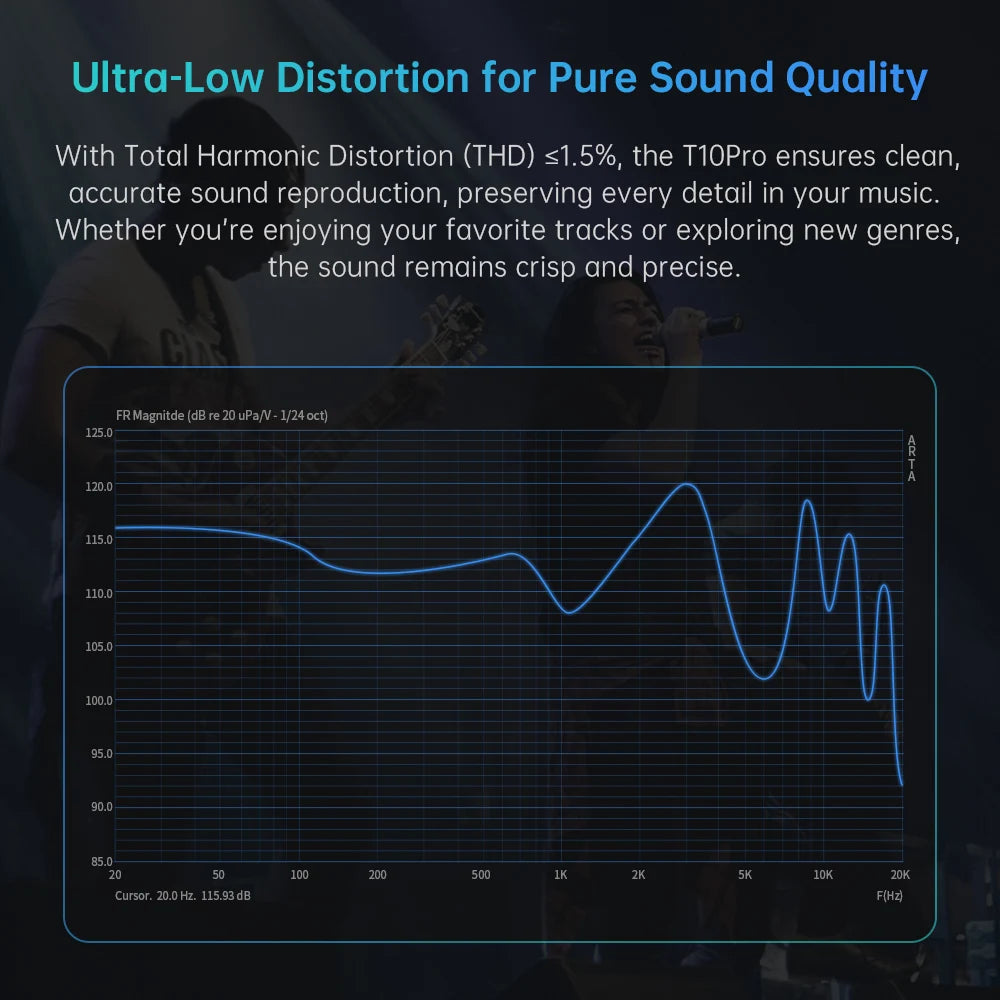 ARTTI T10 PRO New 14.2mm Planar Driver Textured Bass In-Ear HiFi Earphone Wired IEMs Monitors 0.78mm 2pin 2-in-1 Plug Connector