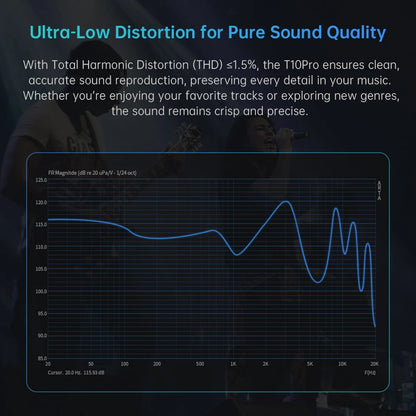 ARTTI T10 PRO New 14.2mm Planar Driver Textured Bass In-Ear HiFi Earphone Wired IEMs Monitors 0.78mm 2pin 2-in-1 Plug Connector