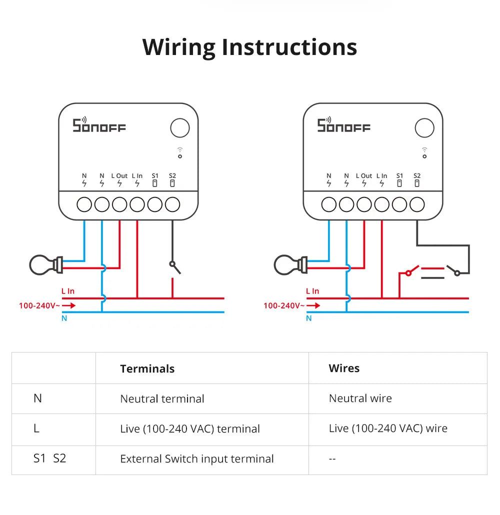 SONOFF ZBMINIR2 Extreme Zigbee Smart Switch Detach Relay External Switch Remote Control via eWeLink Support ZBBridge-U Gateway