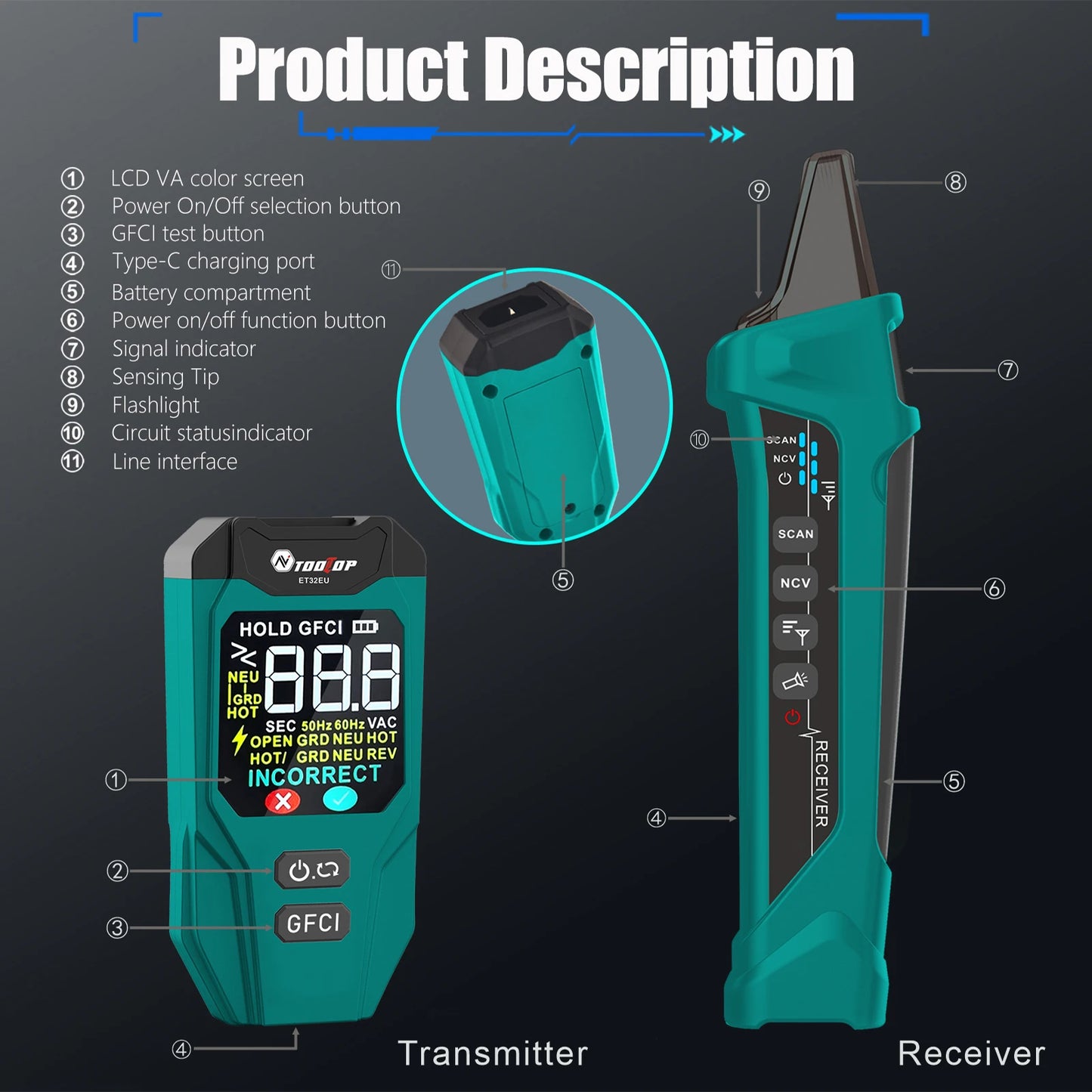 TOOLTOP ET32 Digital Circuit Breaker Finder Neutral/Live Wiring Detect GFCI Outlet Tester US/EU/UK Socket Voltage Measurement
