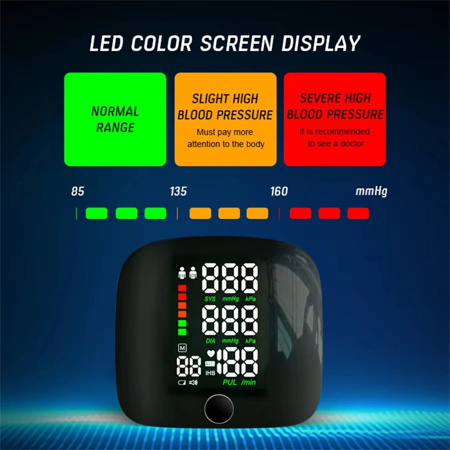 Blood Pressure Monitor Automatic Wrist Machine Large Backlit Display Adjustable Cuff Blood Pressure Detector Voice Broadcast