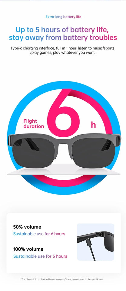 Lenovo XG89 AI Smart Translator Sunglasses Bluetooth 110+ Languages UV400 Real-time Translation Hands-free Calls Travel