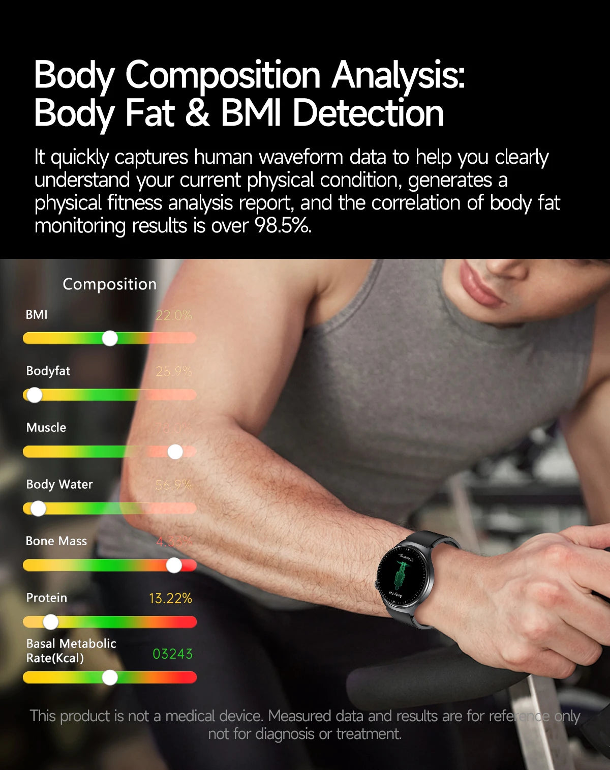 2026New Nursing Grade Health Smartwatches For Men Women Precision Detection Heart Rate Blood Fats Uric Acid ECG+PPG Smart Watch