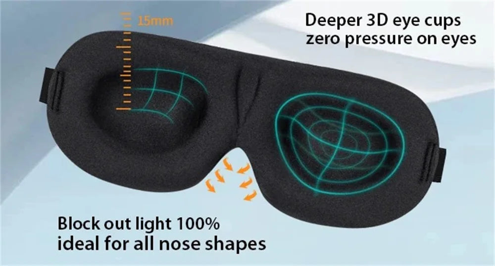 3D Soft Breathable Sleep Eye Mask 100% Blackout Zero Eye Pressure Plane Travel Eye Covers Sleeping Aid Eye Sleep Masker Eyepatch