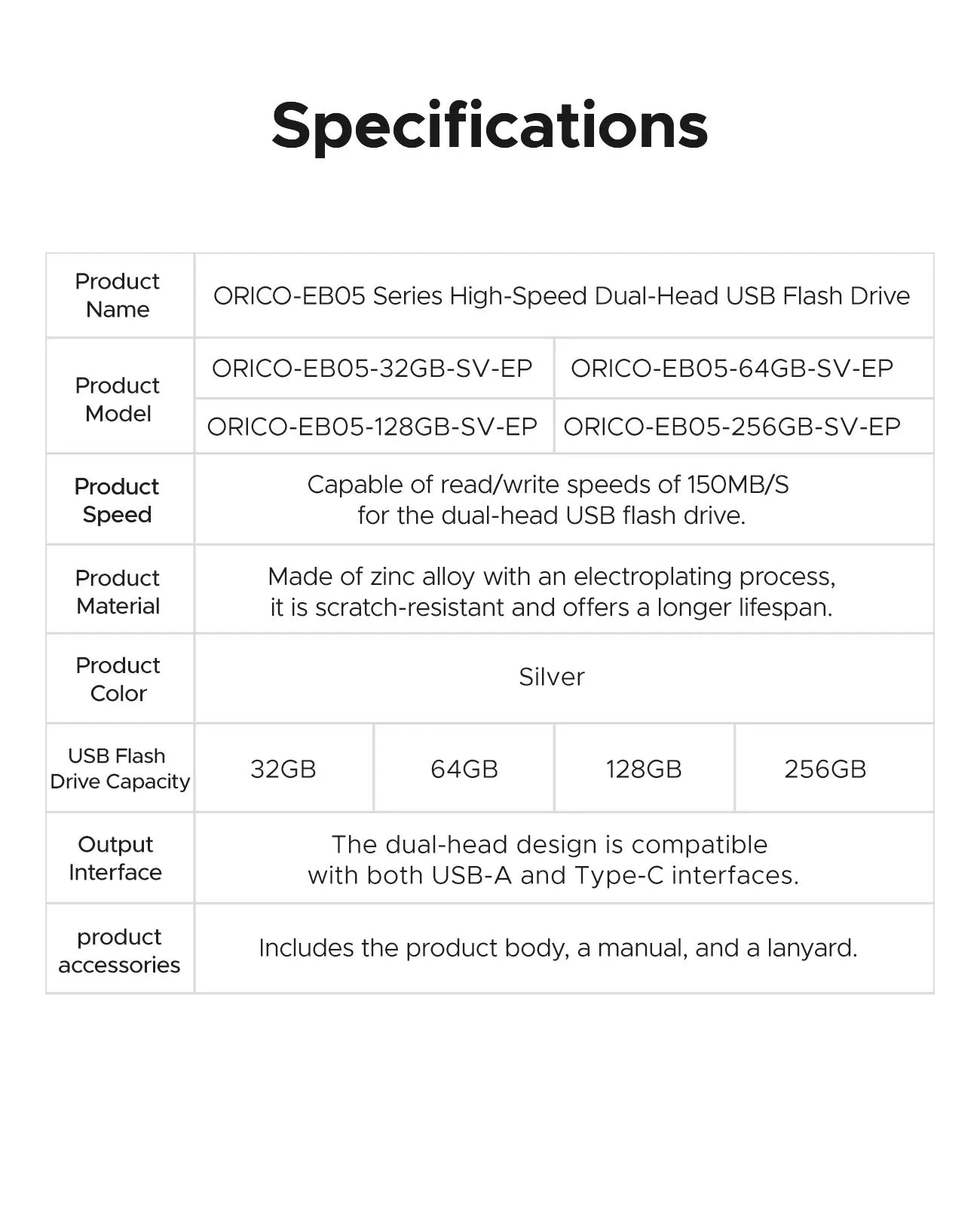 ORICO 128GB USB C Flash Drive Dual USB 3.2 Flash Drive Type C + USB A Portable Type-C Flash Drive 2-in-1 USB-C Thumb Drive