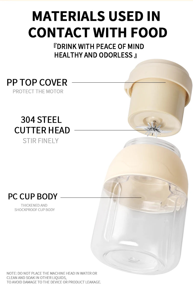 Portable Electric Citrus Juicer and Smoothie Blender, 28 Ounce Portable Fresh Juicer with Straw and 2 Lids, Mini Fruit Blender