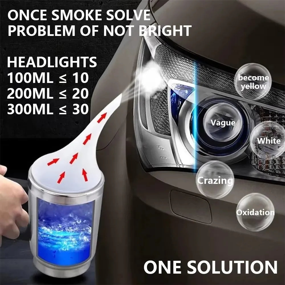 Car Headlight Chemical Polishing Kit Headlights Liquid Polymer Repair Fluid Scratch Remover Car Headlamp Liquid Restoration Kits