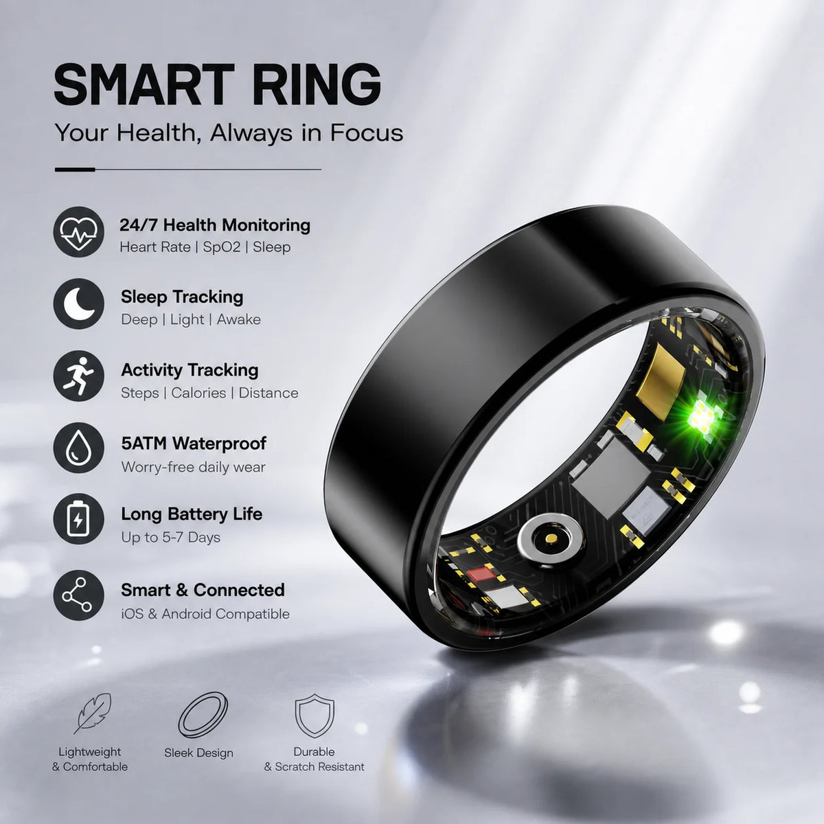 2026 New Smart ring Men Women HD Touch Screen Heart Rate Oxygen Sleep Tracker IP68 Water-resistant Long Battery Android IOS