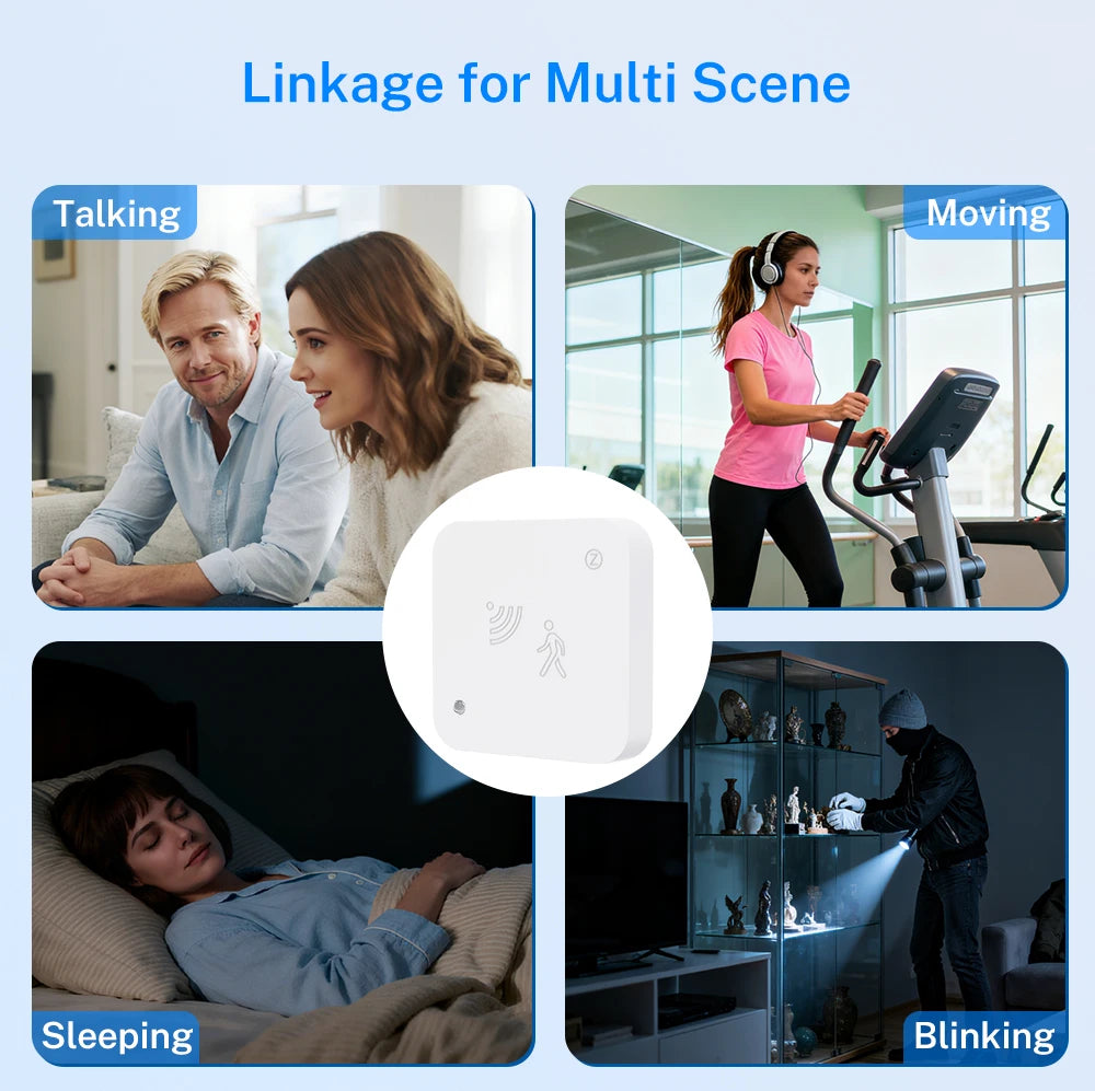 Tuya WiFi Zigbee 24G Mmwave Radar Presence Sensor Human Detector Motion/Static Detection Home Security Alarm For SmartLife Alexa