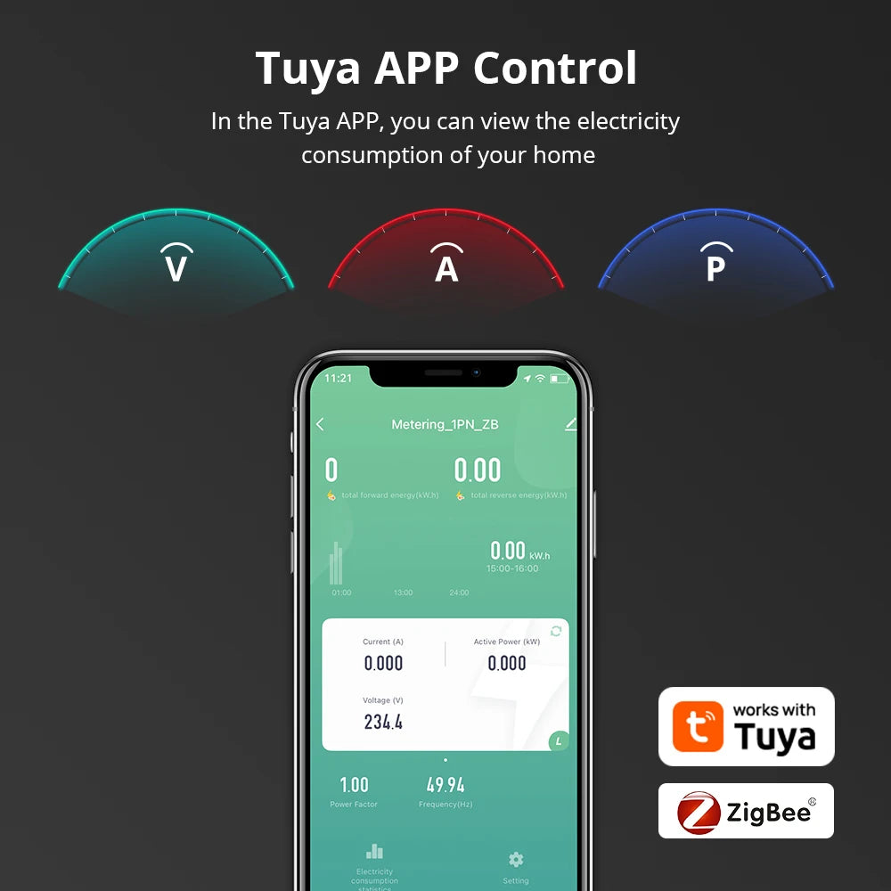 Zemismart Smart Energy Meter Zigbee Monitor Electric Sensor Measure Work with Tuya App Supports Home Assistant via Zigbee2MQTT
