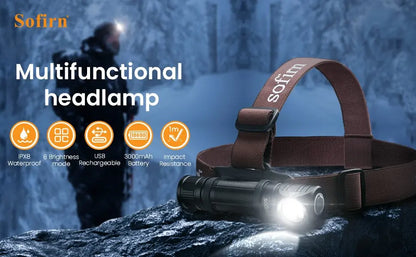 Sofirn HS40 USB C Rechargeable Headlamp 18650 Super Bright SST40 LED Torch 2000lm Headlight with 2 Modes Power Indicator