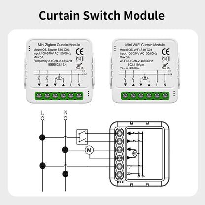 TNCE TUYA WIFI/Zigbee Switch Light Curtain Dimmer Smart DIY MINI Module, 2-way Control Breaker, Voice with Alexa Google Home