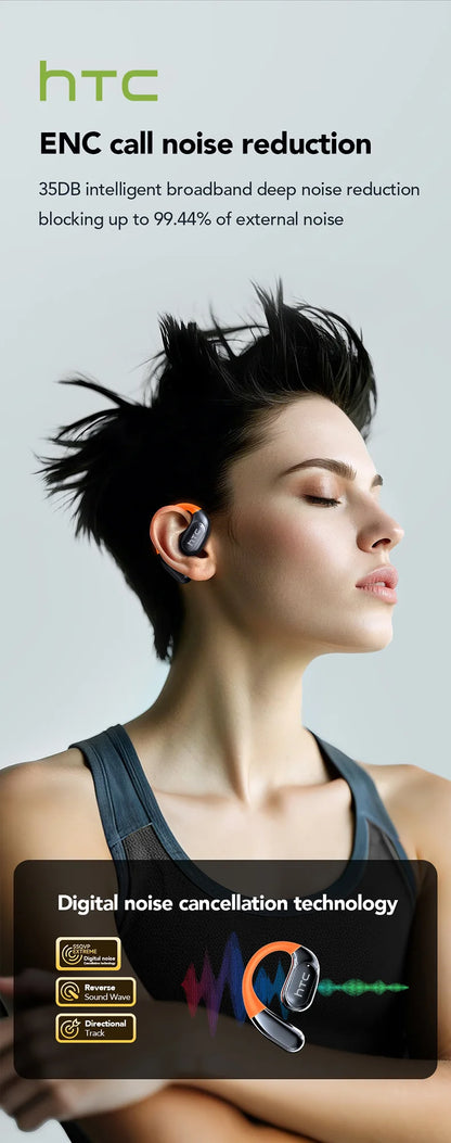 NE27 Bluetooth V5.4 Earphones OWS Sports Bluetooth Wireless Headphones AI Translator Earbuds LCD Touch Screen Open-Ear