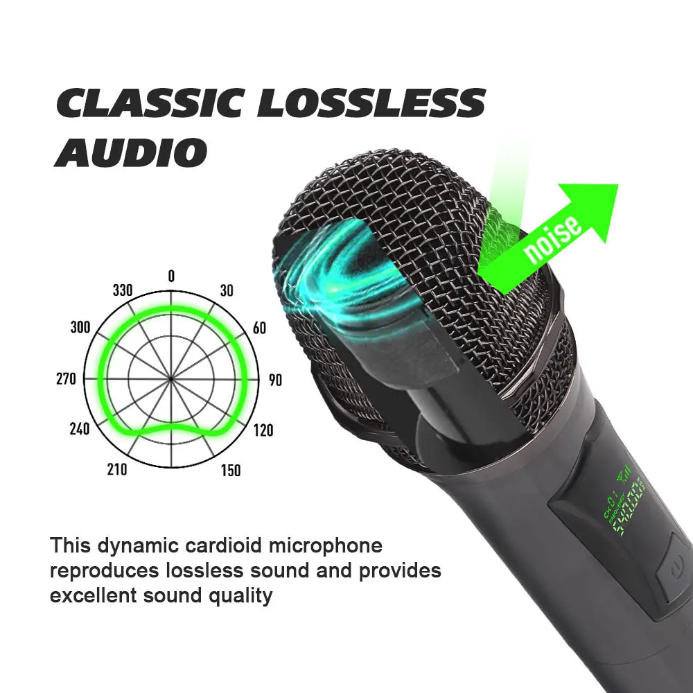 LMBGM W7 2.4G wireless charging handheld microphone system with long battery life for churches, karaoke, outdoor performances
