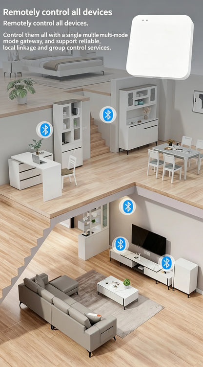 Tuya Multi-mode Smart Gateway, Zigbee 3.0 WiFi Bluetooth Hub for Alexa Google Assistant Home Automation