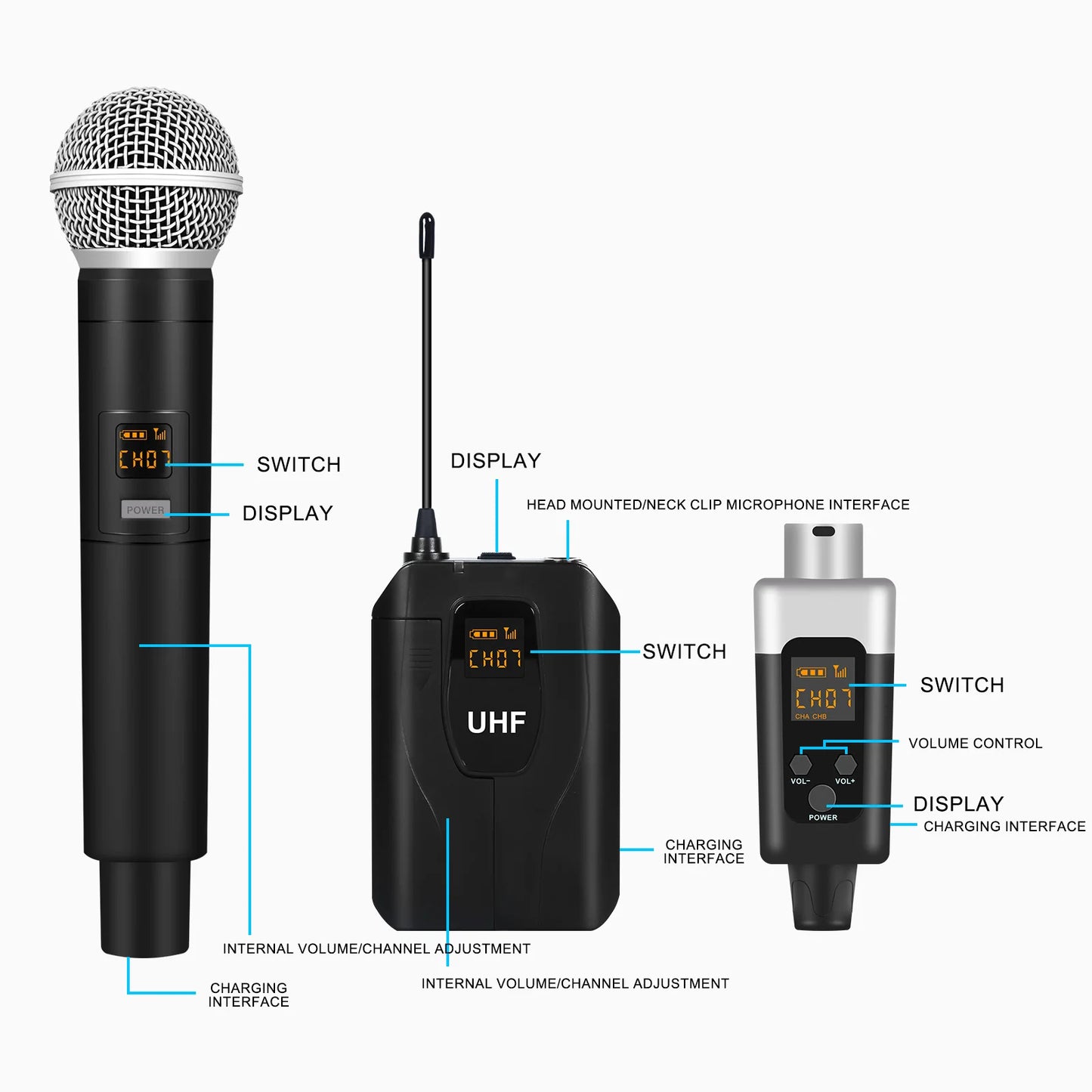 Wireless Head Mounted Guitar Microphone for Singing And Transmission Electric Guitar Recording Mic Portable Audio Equipment