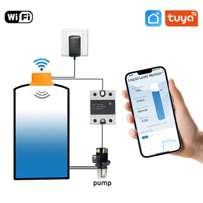ME201WZ Wireless Zigbee Tuya Mobile App Detector Water Fuel Oil Liquid Level Sensor Alarm Indicator Remote Tank Monitor