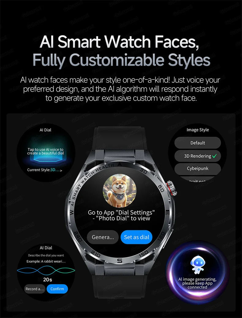 Smartwatch ECG High-End dla mężczyzn Ciśnienie krwi Lipidy Tlen we krwi Analiza ciała Kwas moczowy Monitor Zdrowia Smartwatch dla mężczyzn i kobiet