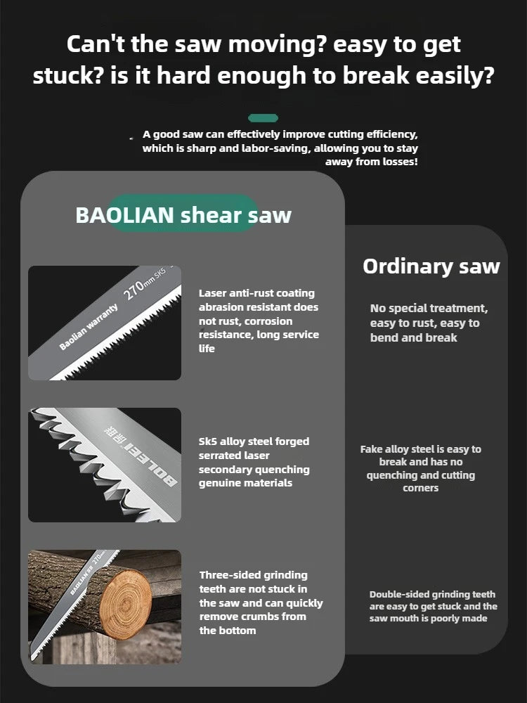 BAOLIAN Hand Saw , Japanese Style Saw, Tree Sawing Tool , Garden Logging Tool , Woodworking Saw , Household Small Handheld Tool