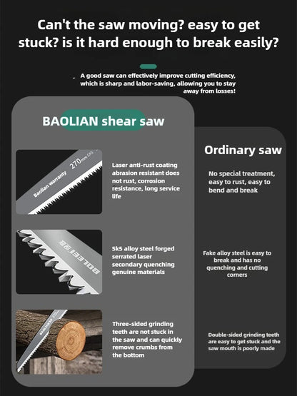 BAOLIAN Hand Saw , Japanese Style Saw, Tree Sawing Tool , Garden Logging Tool , Woodworking Saw , Household Small Handheld Tool