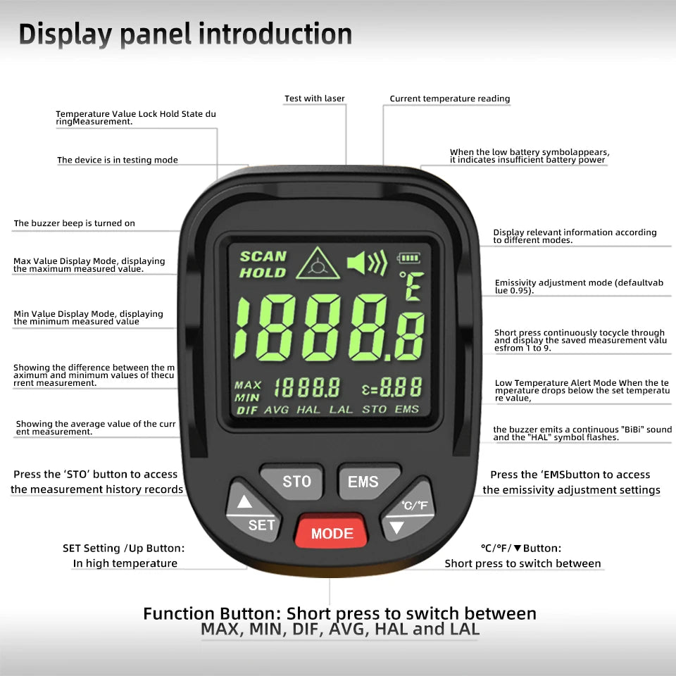 BSIDE H3 Infrared Thermometer Gun -50~1400°C Handheld Digital Laser Industrial Non Contact Temperature meter Measuring Tester