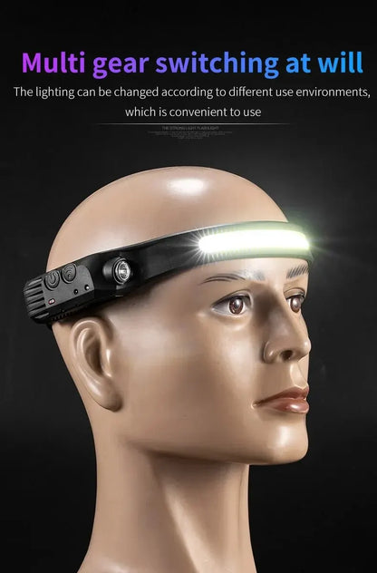 Latarka czołowa LED z czujnikiem i wbudowanym akumulatorem, ładowana przez USB, lampa robocza, super jasna latarka