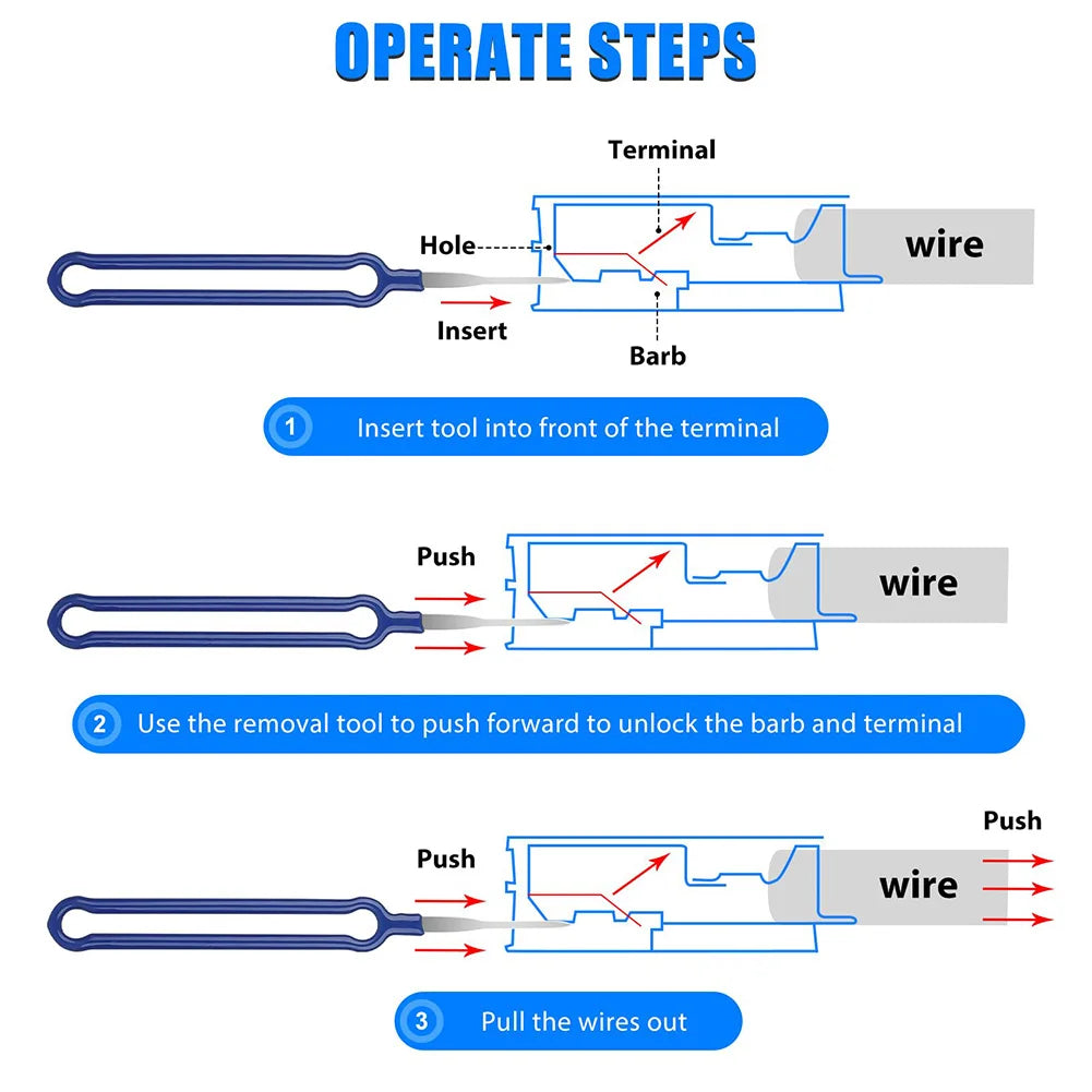 18/36Pcs Terminal Removal Tool Kit Depinning Tool Electrical Connector Pin Removal Car Optional Wire Terminal Removal Tools