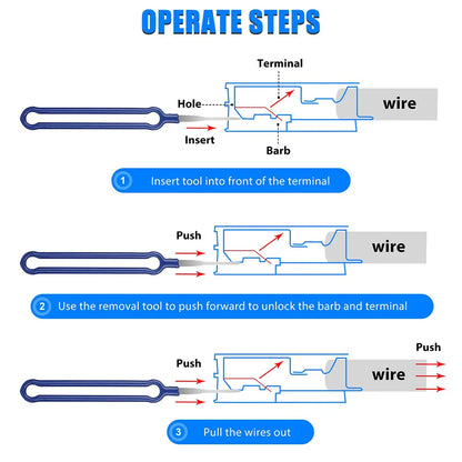 18/36Pcs Terminal Removal Tool Kit Depinning Tool Electrical Connector Pin Removal Car Optional Wire Terminal Removal Tools