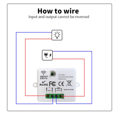 86 Wireless Smart RF 433Mhz 100-220V Wall Panel with Remote Control Mini Relay Receiver Home Led Light Lamp Switch