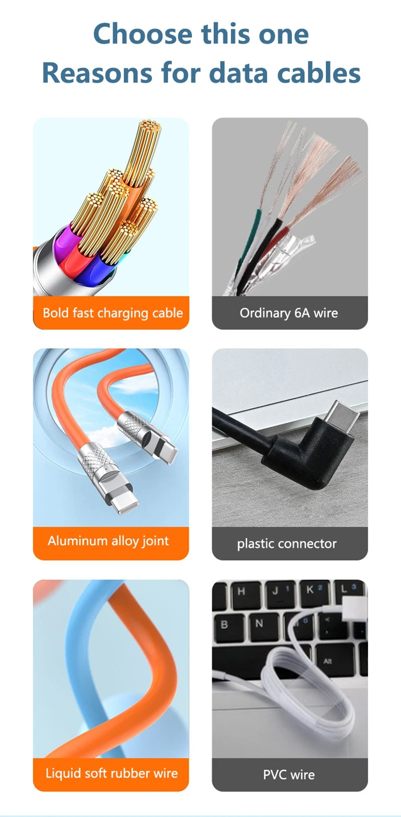 120w 6a Super Fast Charge PD Type C Liquid Silicone Cable Quick Charge 1M 2M Usb Cable Usb C to C Charger Cable