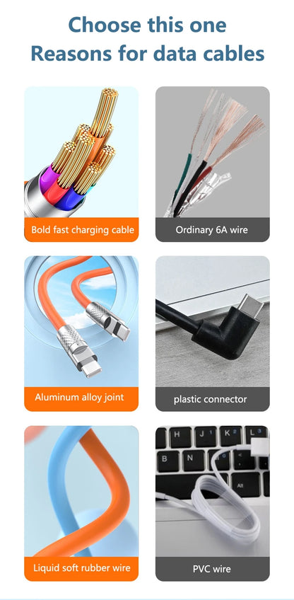 120w 6a Super Fast Charge PD Type C Liquid Silicone Cable Quick Charge 1M 2M Usb Cable Usb C to C Charger Cable