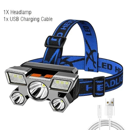 Zoomowalna Latarka Czołowa LED z Ładowaniem USB, Czujnik Ruchu, Wodoodporna Czołówka, Latarka Awaryjna, Czołowa Lampa Robocza