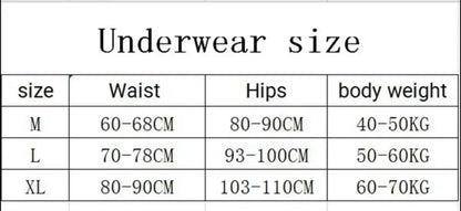 VS Underwear Thong Hipster Seamless Women Polka Dot Lace Bikini Cheeky Panties Set Victoria Secret Breathable Cotton Hipster