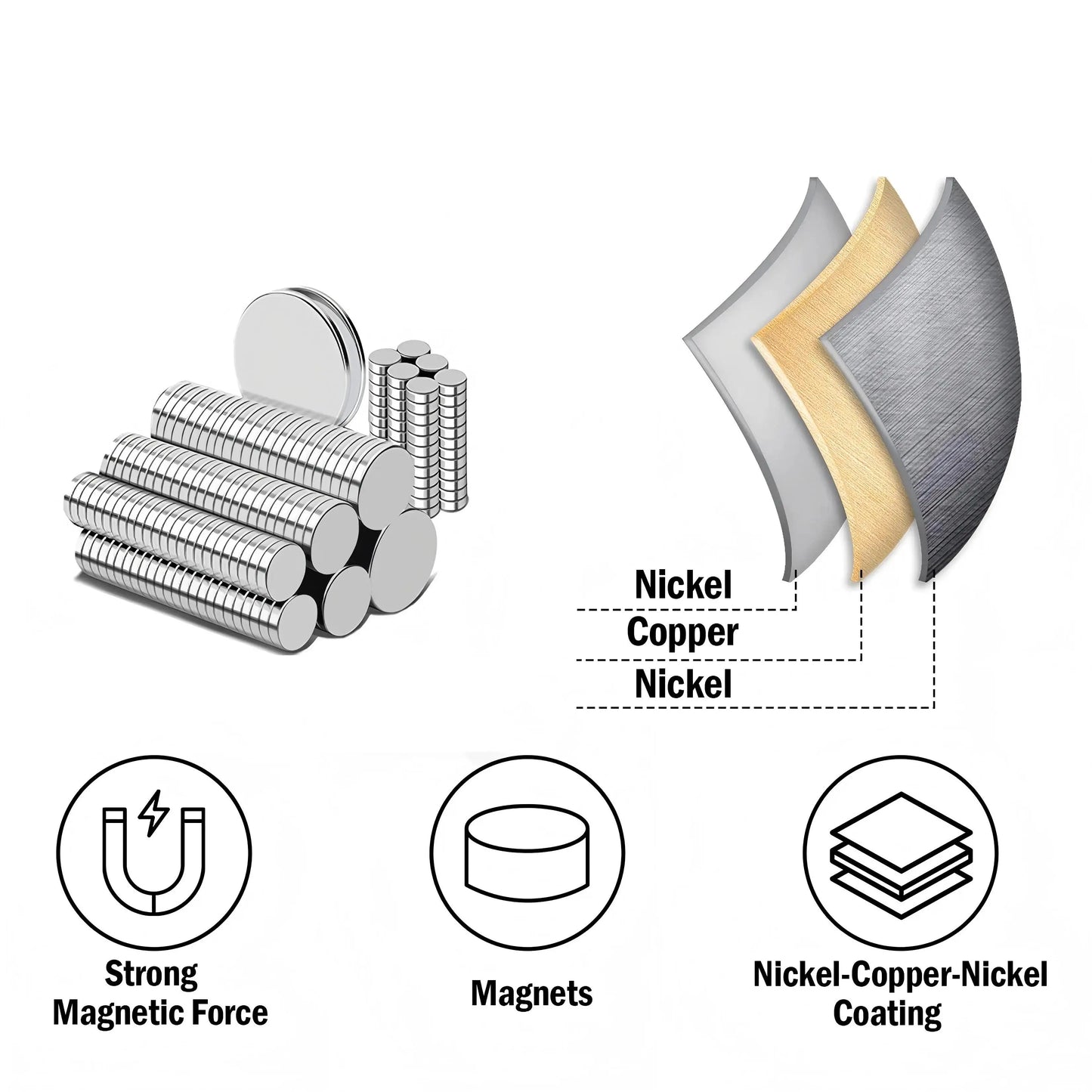 Super Powerful Magnets Strong Disc Magnets for Fridge, DIY, Building, Scientific, Craft,Refrigerator Magnet, 5x2 8x2 10x2 10x3