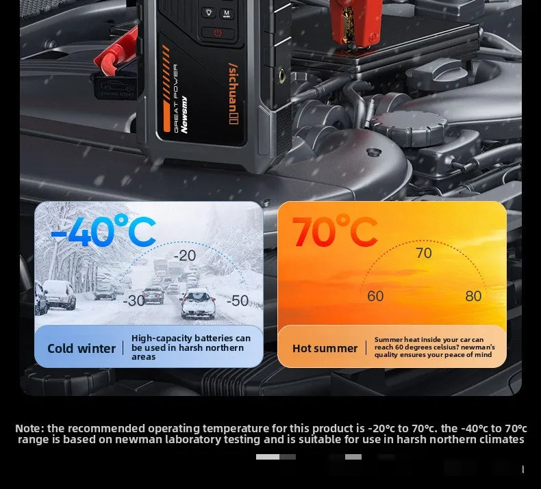 Rozrusznik samochodowy 2 w 1 z pompką powietrza M5 Awaryjny wzmacniacz akumulatora Cyfrowy inflator do opon z monitoringiem opon