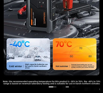 Rozrusznik samochodowy 2 w 1 z pompką powietrza M5 Awaryjny wzmacniacz akumulatora Cyfrowy inflator do opon z monitoringiem opon
