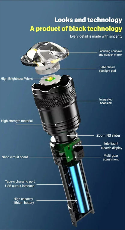 Super Bright LED Flashlight Type-C Rechargeable Long Range Tactical Torch Outdoor Waterproof Emergency Camping Fishing Lantern