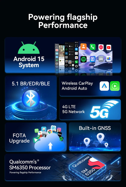 2026 5G Car Ai box SM6350 CarPlay Wireless Android 15.0 Ultra2 Android Auto Wireless Ai Box Support Youtube Netfilx IPTV BT5.1