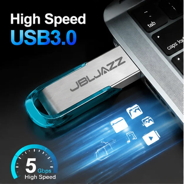 High Speed USB 3.0 Pen Drive Original 512GB 256GB Flash Drive OTG U Disk Memory Stick 128GB 64GB For Storage Devices Pendrive