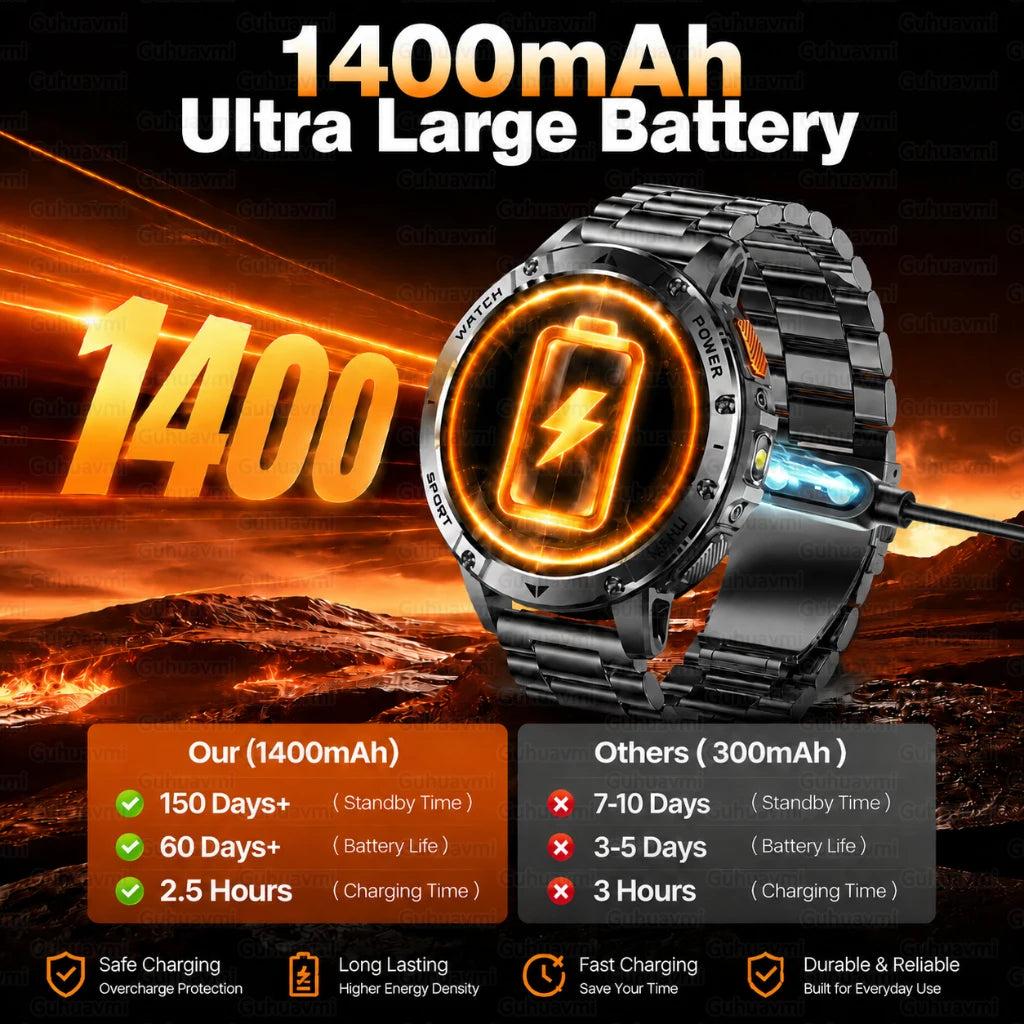 1400mAh Large Battery Military Smart Watch Men 1.7"HD Bluetooth Call 10ATM Waterproof LED Flash SOS Health Monitor Sport Watches