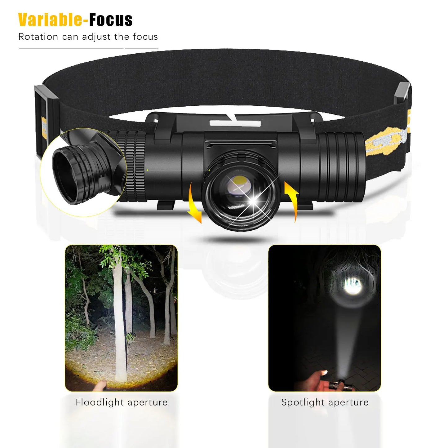 LED Wave Hand Induction Headlamp Sensor Headlight USB C 18650 Magnetic Tail Head Torch Camping Hunting Lamp Zoomable Flash light