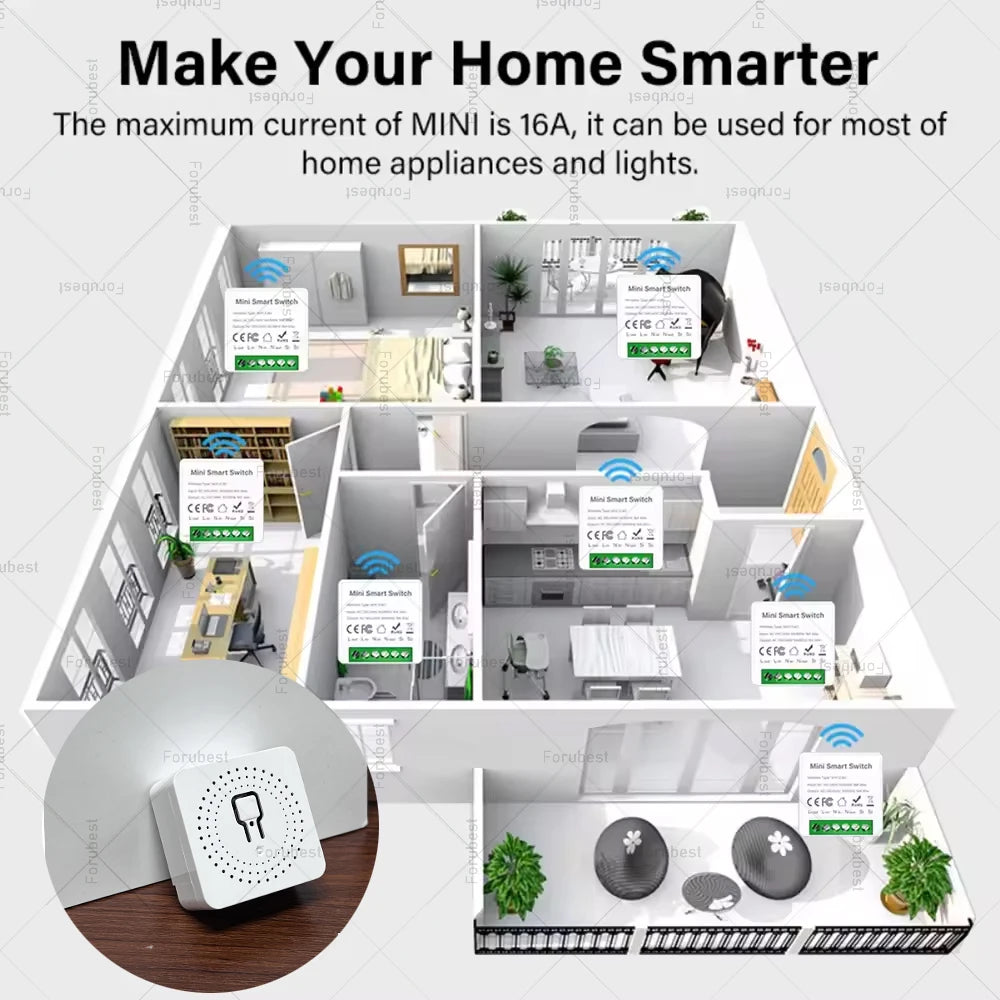 16A Mini ZigBee Smart Switch Module Smart Home Automation Lighting Switch Zigbee Breaker Relay App Remote Timmer Control For Z2M