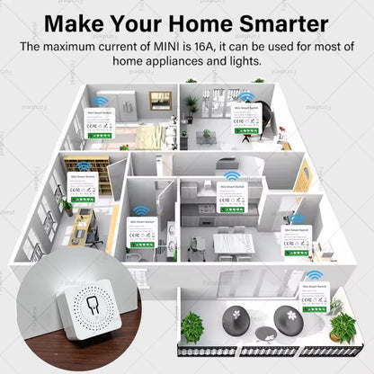 16A Mini ZigBee Smart Switch Module Smart Home Automation Lighting Switch Zigbee Breaker Relay App Remote Timmer Control For Z2M