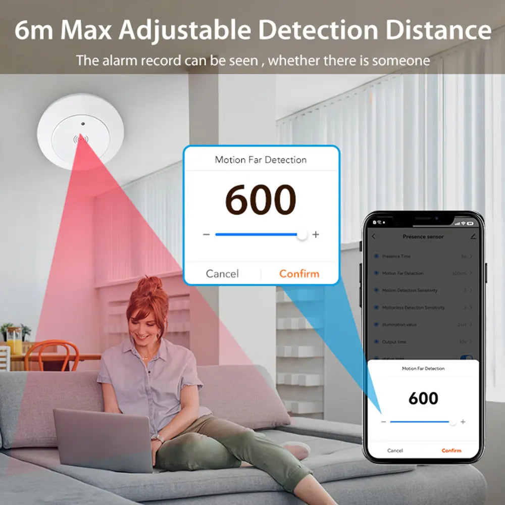Tuya ZigBee 24GHz MmWave Radar Detector Smart Human Presence Sensor With Illumination Detector AC95~250V Power Supply