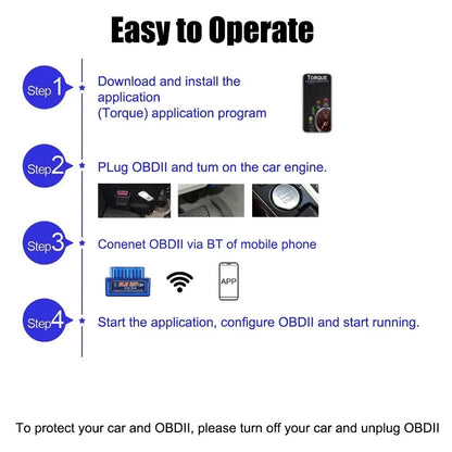 OBD2 Scanner Mini ELM327 V2.1 Code Reader Car Diagnostic Tools Check Engine Scan Car wireless scan tool Fault Detector