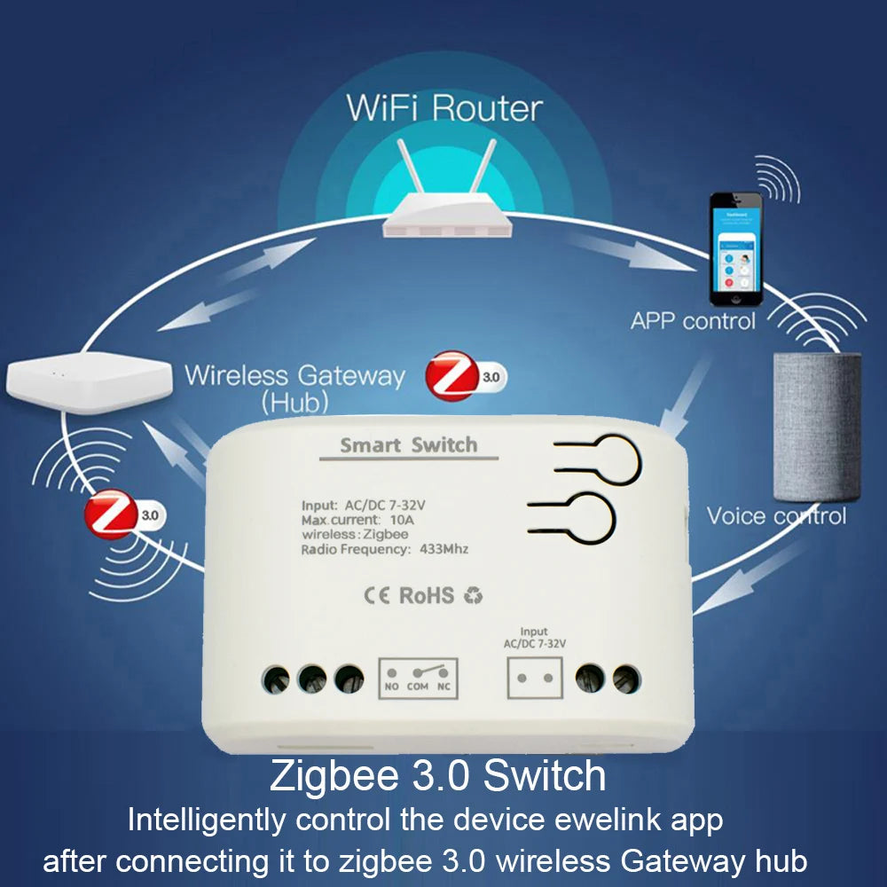 Alexa Smart Switch Zigbee Smart Home 2/1 Channels 220V 7-32V 85-250V 10A Relay Module Work With Alexa/Google Assistant