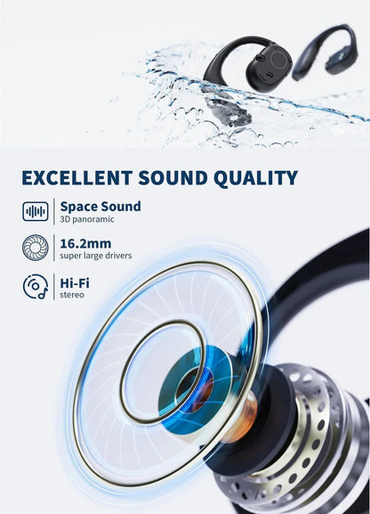 UYUXIO Open Ear Headphones Bluetooth 6.0 Wireless Sports Earbuds with Digital Display 40 Hours Playtime Ear buds for Traveling