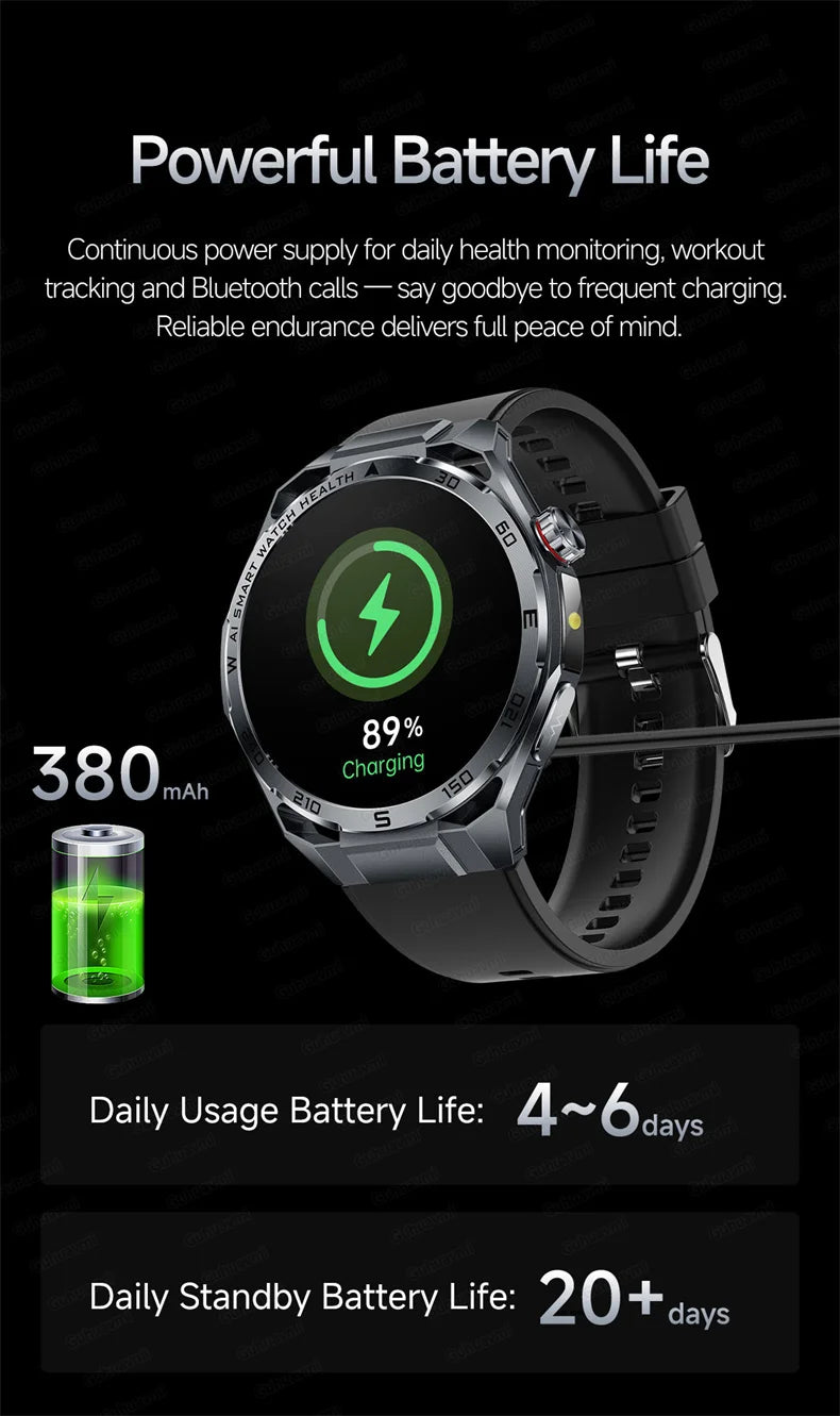 Smartwatch ECG High-End dla mężczyzn Ciśnienie krwi Lipidy Tlen we krwi Analiza ciała Kwas moczowy Monitor Zdrowia Smartwatch dla mężczyzn i kobiet